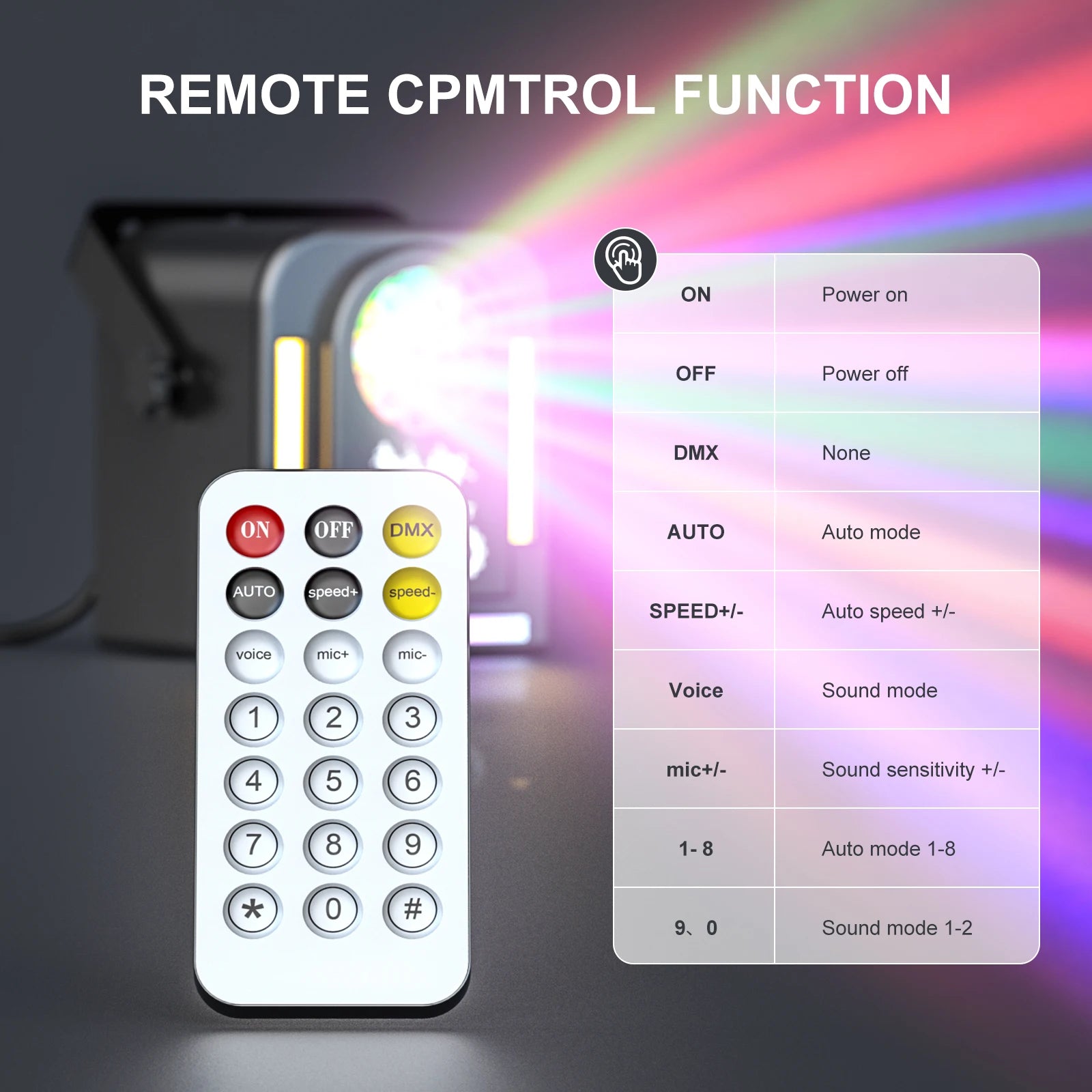 Leleght Strobe Stage Lights Full Color with Remote&Sound Activated, AUTO Perefct for Disco Party Bar Club DJ  Stage Lighting