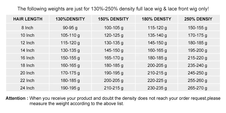 Mongolian Afro Kinky Curly Hunan Hair Wigs With Bangs Full Machine Made Wig 250 Density Remy Brazilian Short Curly Bangs Wig