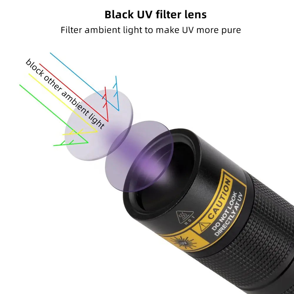 SV005 10W 365nm UV Flashlight USB Rechargeable Ultraviolet Invisible USB Torch Pet Urine Stains Ore Scorpion Detection Lamp