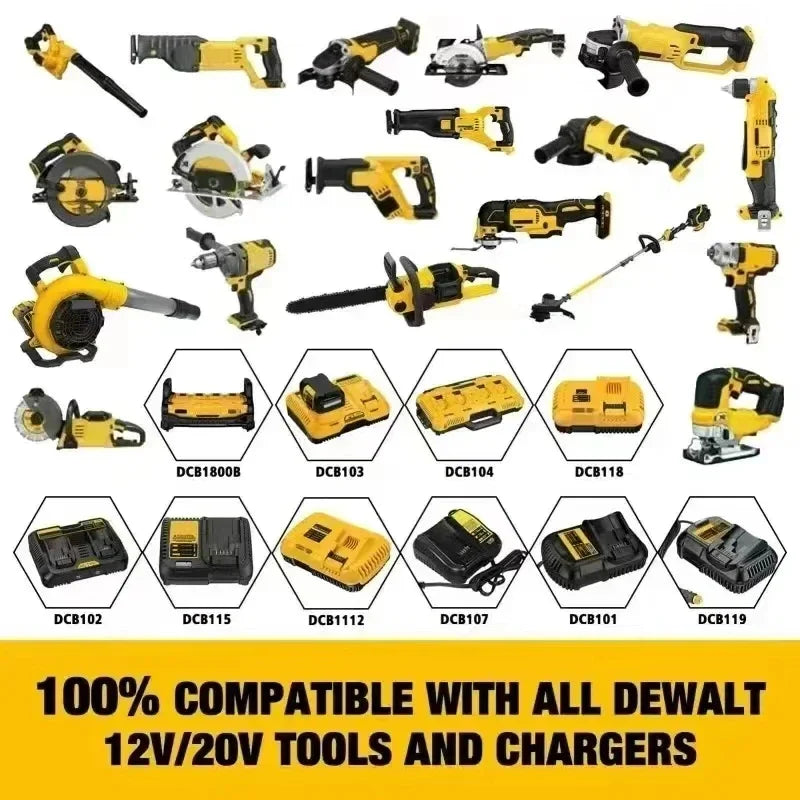 Portable LED Light Spotlights, Cordless, Outdoor Work, Fishing, Handheld Emergency Tool, Dewalt 18V Battery, 3 ", 4", 5 ", 8"