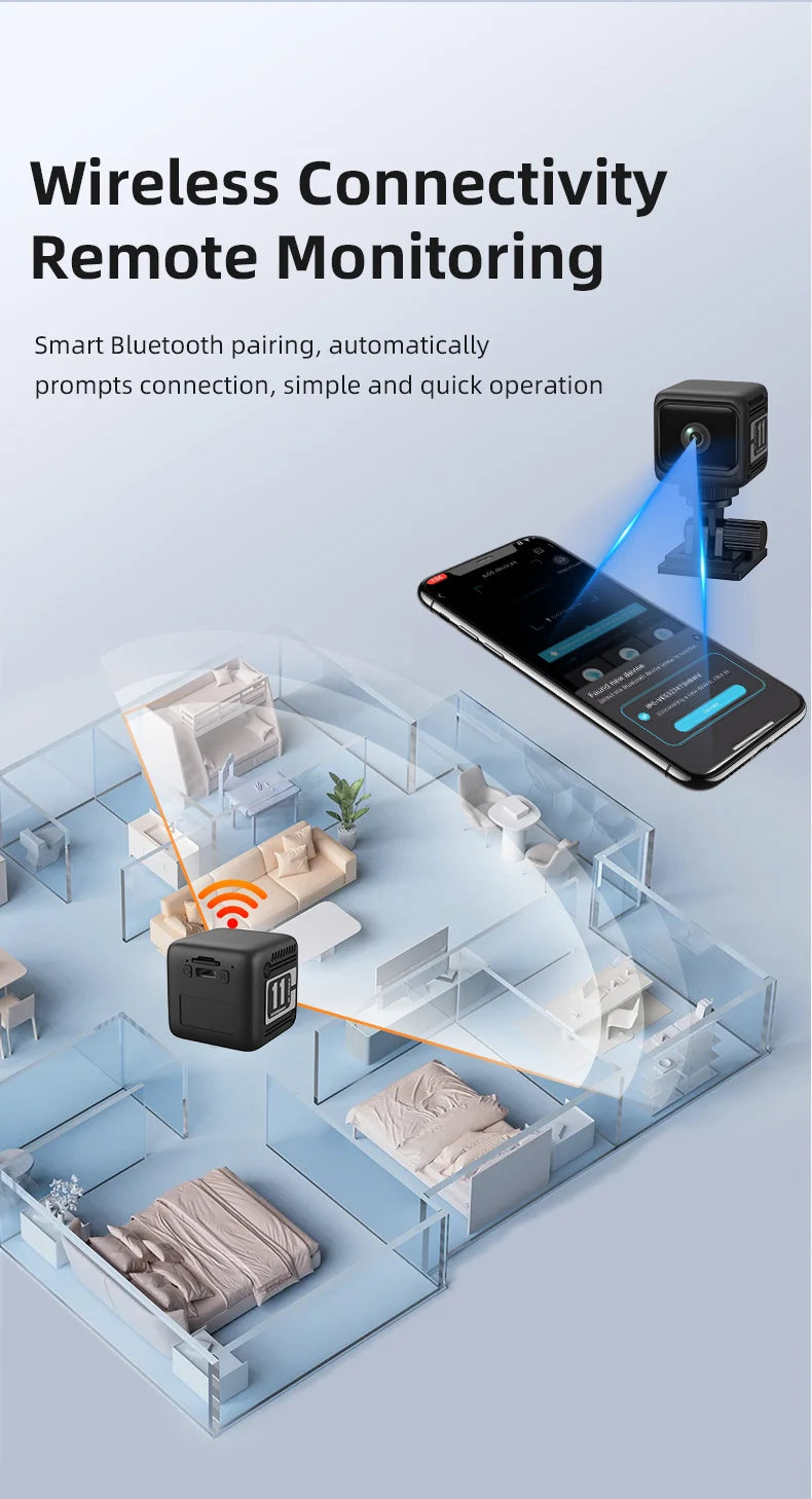 HD 1080P Mini Camera 2.4G WiFi Wireless Remote Monitoring Small Camera Home Video Recorder with 1600mAh Battery