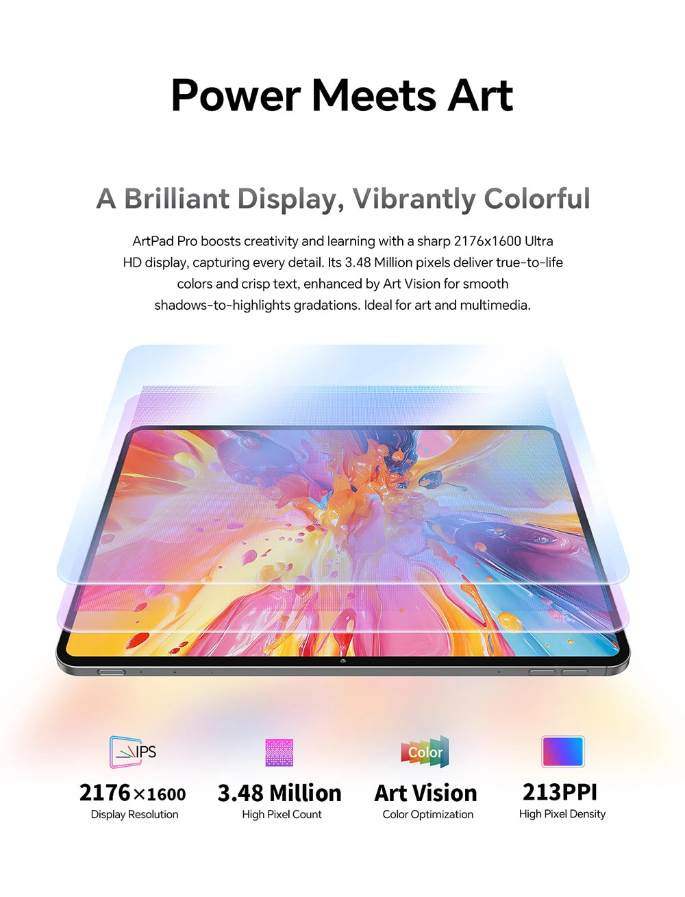 Teclast ArtPad Pro 12.7" 2.2K Display 8GB(+12G) 256GB MediaTek Helio G99 10000mAh 30W Android 15 Tablet PC 4G LTE Global Version