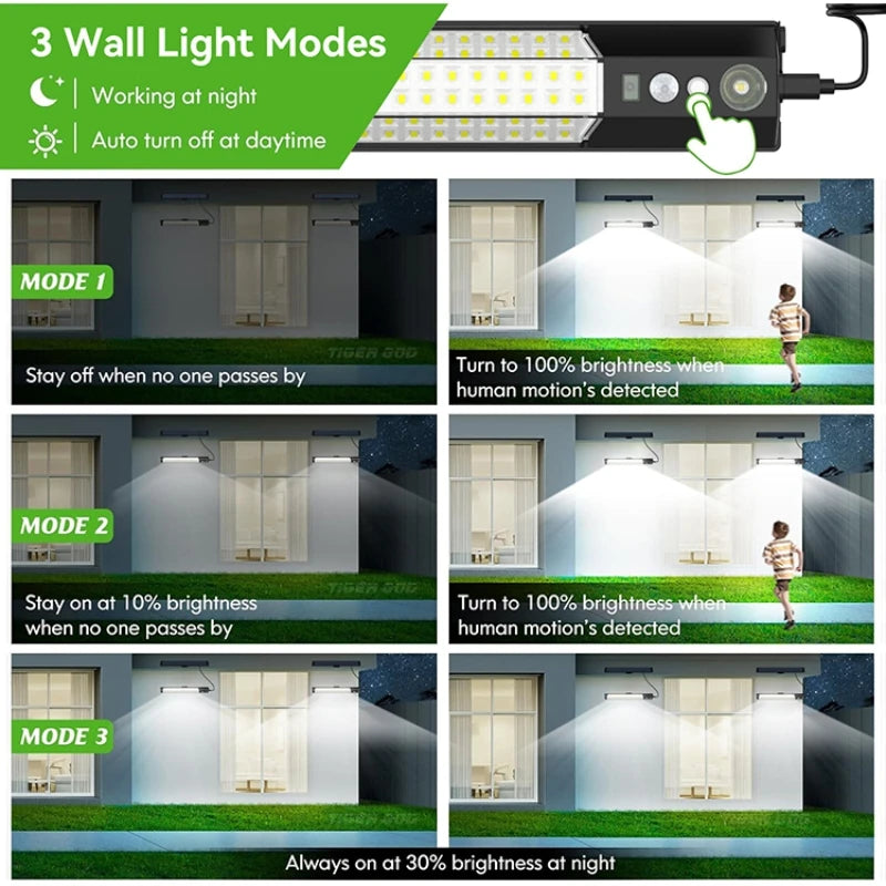Motion Sensor LED Solar Lights with Remote - 4 Modes Waterproof LED Wall Lamp for Outdoor Garden Camping, USB/Solar Charging,