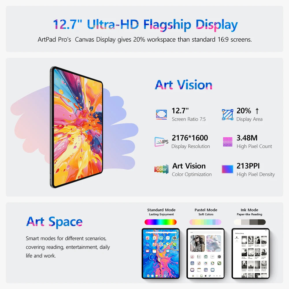 Teclast ArtPad Pro 12.7" 2.2K Display 8GB(+12G) 256GB MediaTek Helio G99 10000mAh 30W Android 15 Tablet PC 4G LTE Global Version