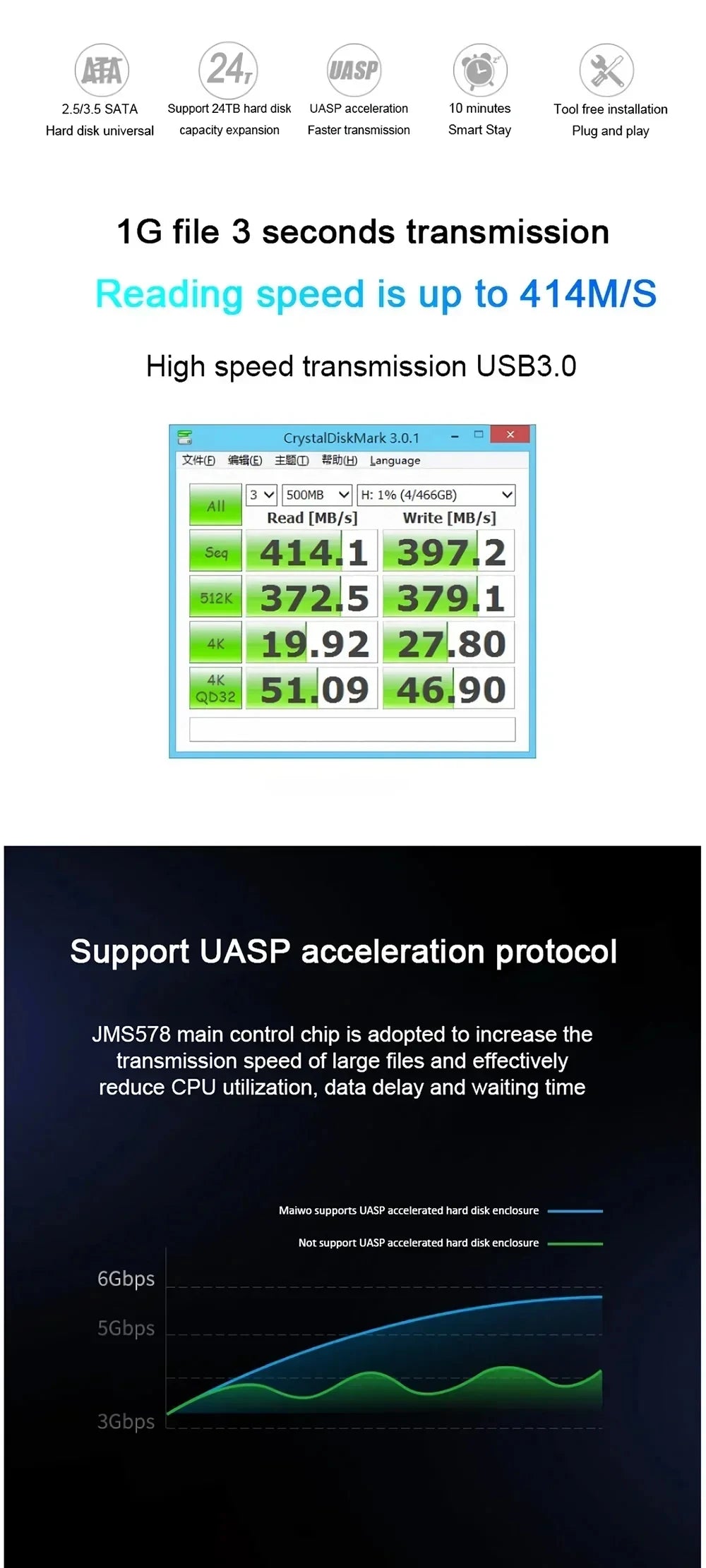 MAIWO 2.5 3.5 Inch SATA HDD Enclosure USB3.0 to SATA Hard Drive Case Adapter 24TB Capacity Support UASP High Speed for PC Laptop