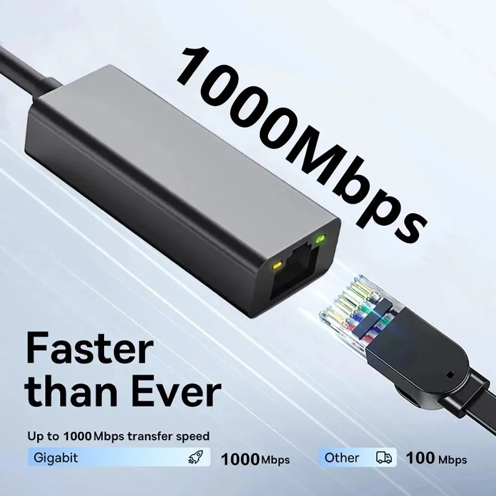 KEBIDUMEI USB Type C Ethernet Adapter Network Card USB Type-C To RJ45 100/1000Mbps Lan Internet Cable For MacBook Laptop PC
