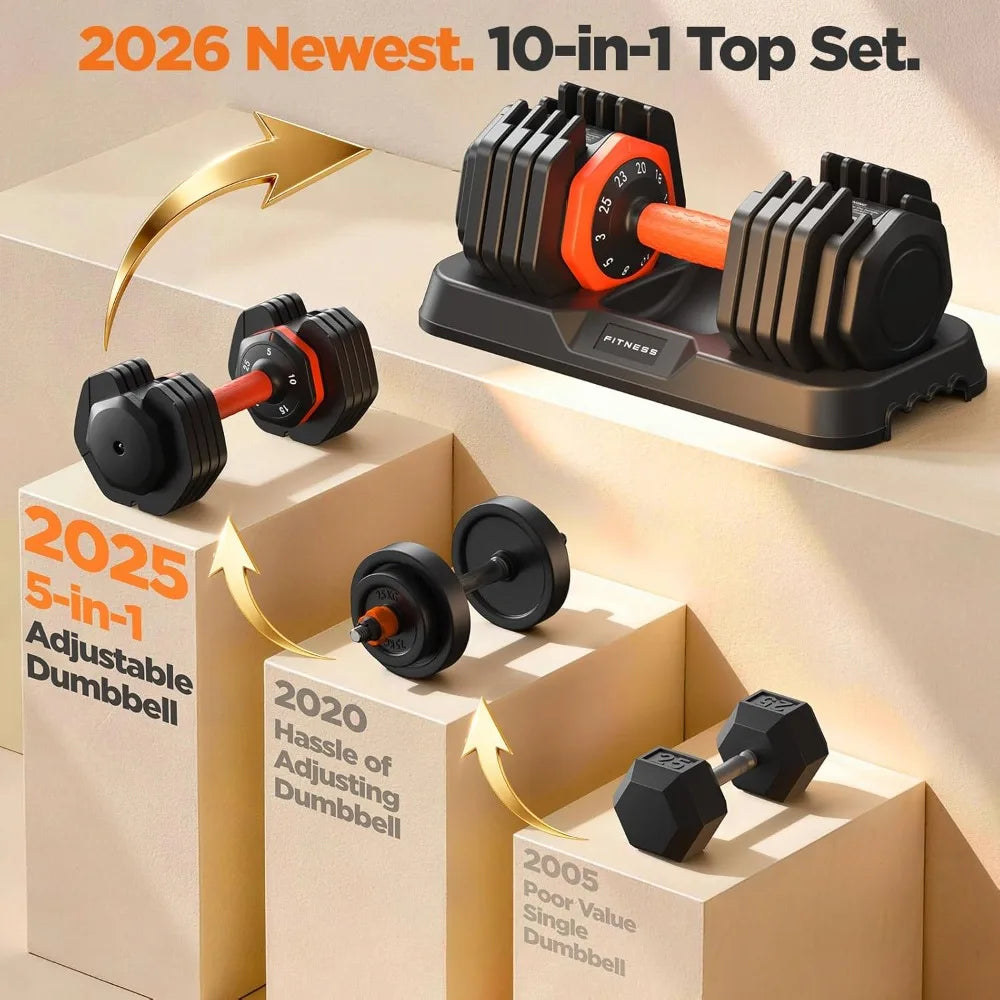 2026 Updated Adjustable Dumbbell Set of 2, 110lbs/50lbs Weights Dumbbell Set with Storage Box, 25lbs/55lbs, Customized
