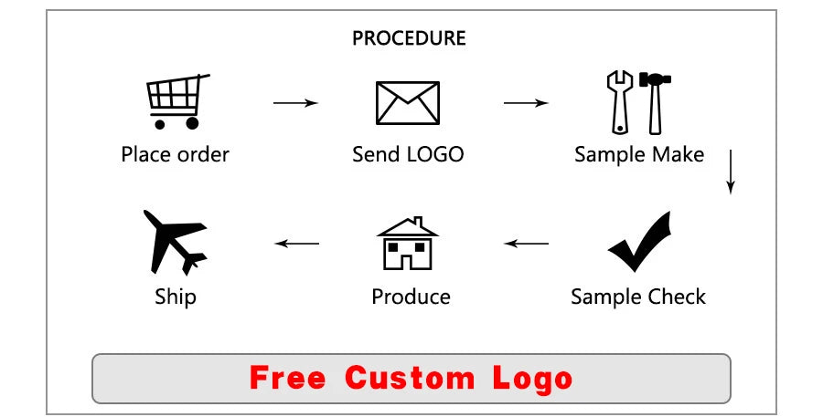 JASTER  USB 2.0 Flash Drives 64GB Brown Leather Business GIFT LOGO  Fashion Pen drive 32GB U disk Free Color pen usb 128GB BOX