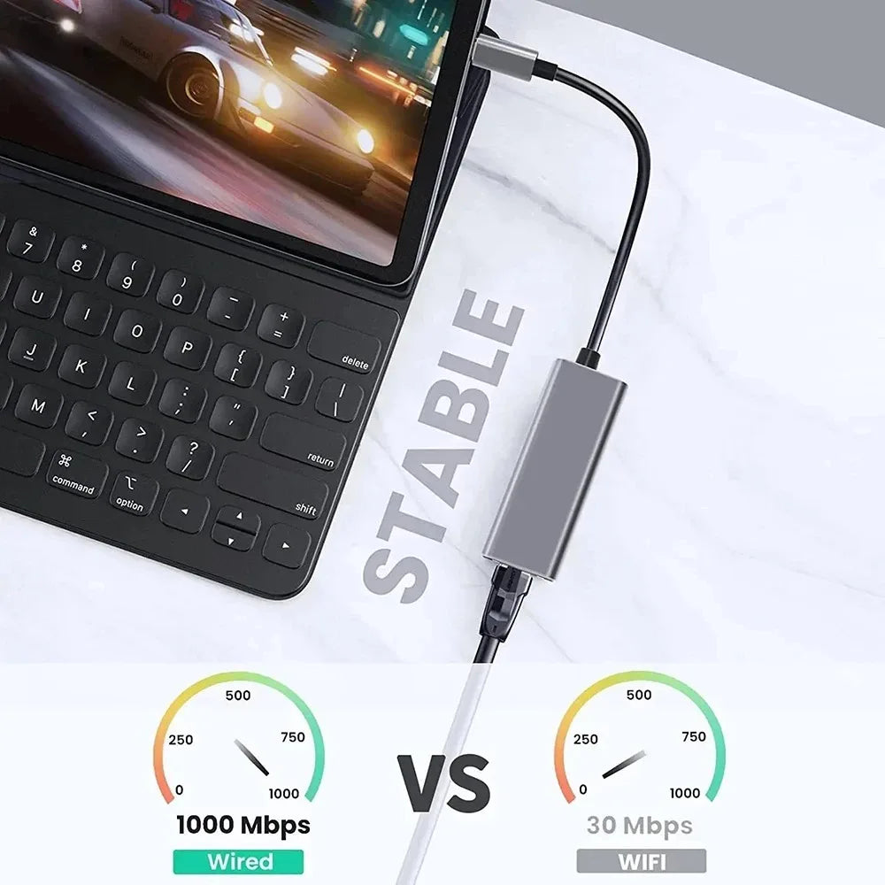 KEBIDUMEI USB Type C Ethernet Adapter Network Card USB Type-C To RJ45 100/1000Mbps Lan Internet Cable For MacBook Laptop PC