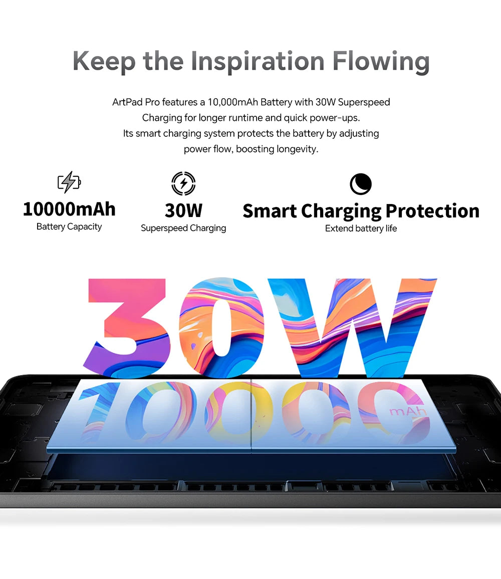 Teclast ArtPad Pro 12.7" 2.2K Display 8GB(+12G) 256GB MediaTek Helio G99 10000mAh 30W Android 15 Tablet PC 4G LTE Global Version