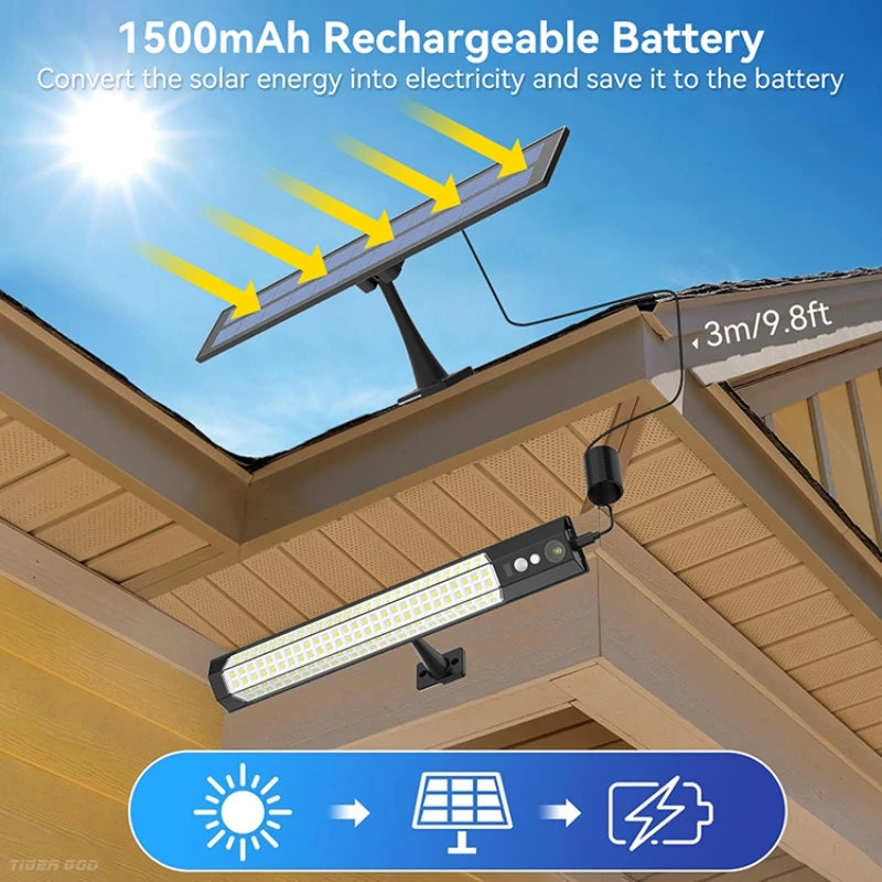 Motion Sensor LED Solar Lights with Remote - 4 Modes Waterproof LED Wall Lamp for Outdoor Garden Camping, USB/Solar Charging,