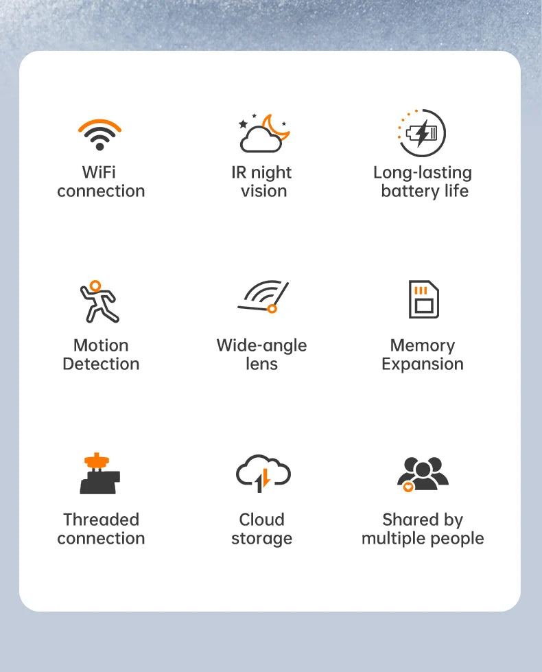HD 1080P Mini Camera 2.4G WiFi Wireless Remote Monitoring Small Camera Home Video Recorder with 1600mAh Battery