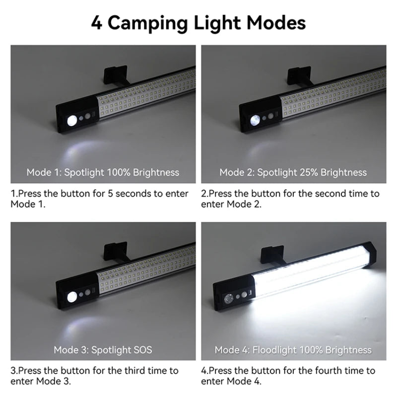 Motion Sensor LED Solar Lights with Remote - 4 Modes Waterproof LED Wall Lamp for Outdoor Garden Camping, USB/Solar Charging,