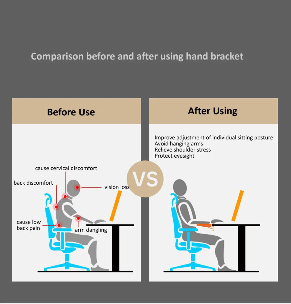 HKXA Computer Arm Support Ergonomic Adjustable Desk Armrest Sturdy Mouse Arm Support Computer Desktop Extender for Home Office