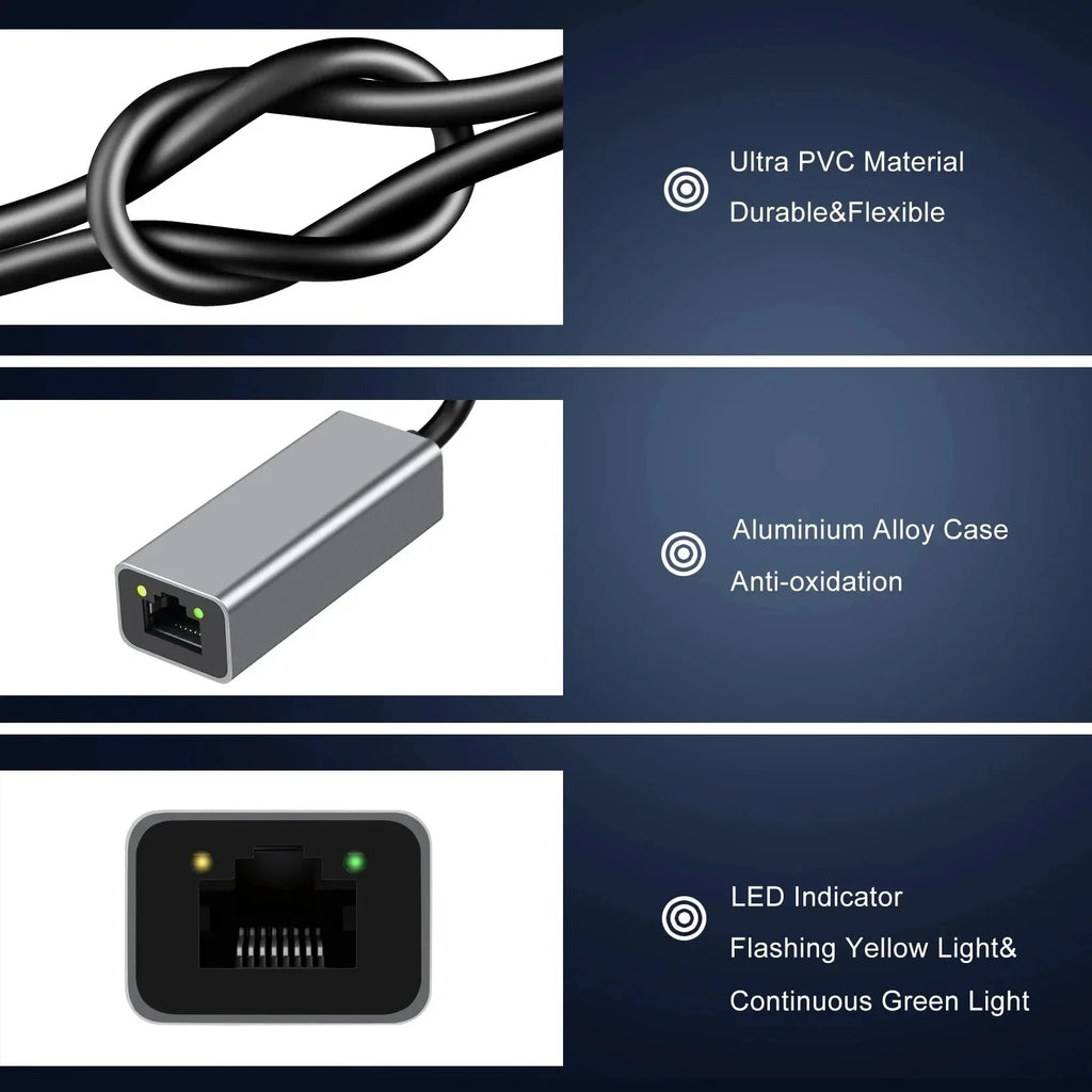 KEBIDUMEI USB Type C Ethernet Adapter Network Card USB Type-C To RJ45 100/1000Mbps Lan Internet Cable For MacBook Laptop PC