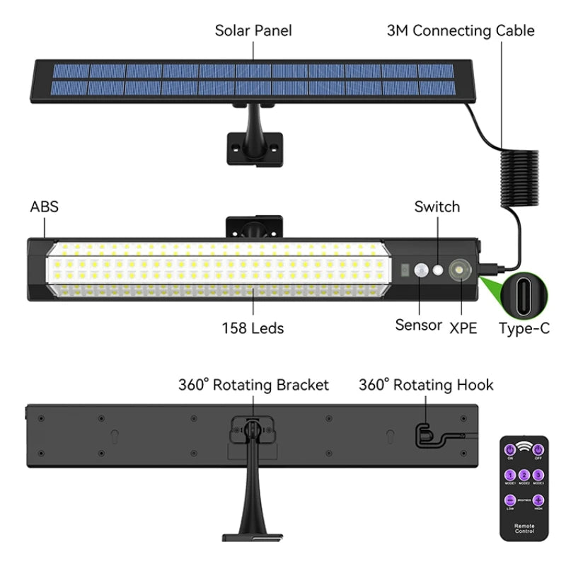 Motion Sensor LED Solar Lights with Remote - 4 Modes Waterproof LED Wall Lamp for Outdoor Garden Camping, USB/Solar Charging,