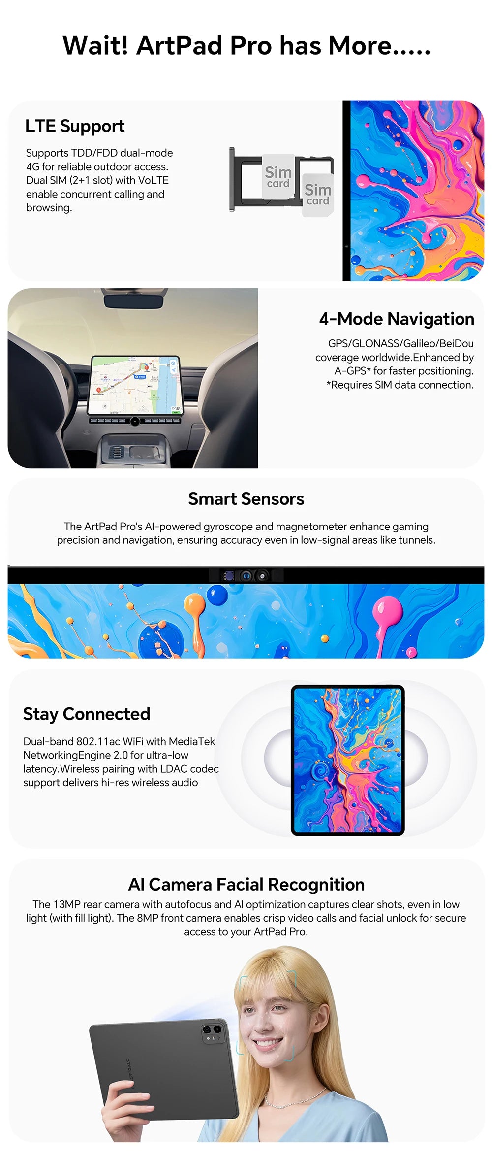 Teclast ArtPad Pro 12.7" 2.2K Display 8GB(+12G) 256GB MediaTek Helio G99 10000mAh 30W Android 15 Tablet PC 4G LTE Global Version