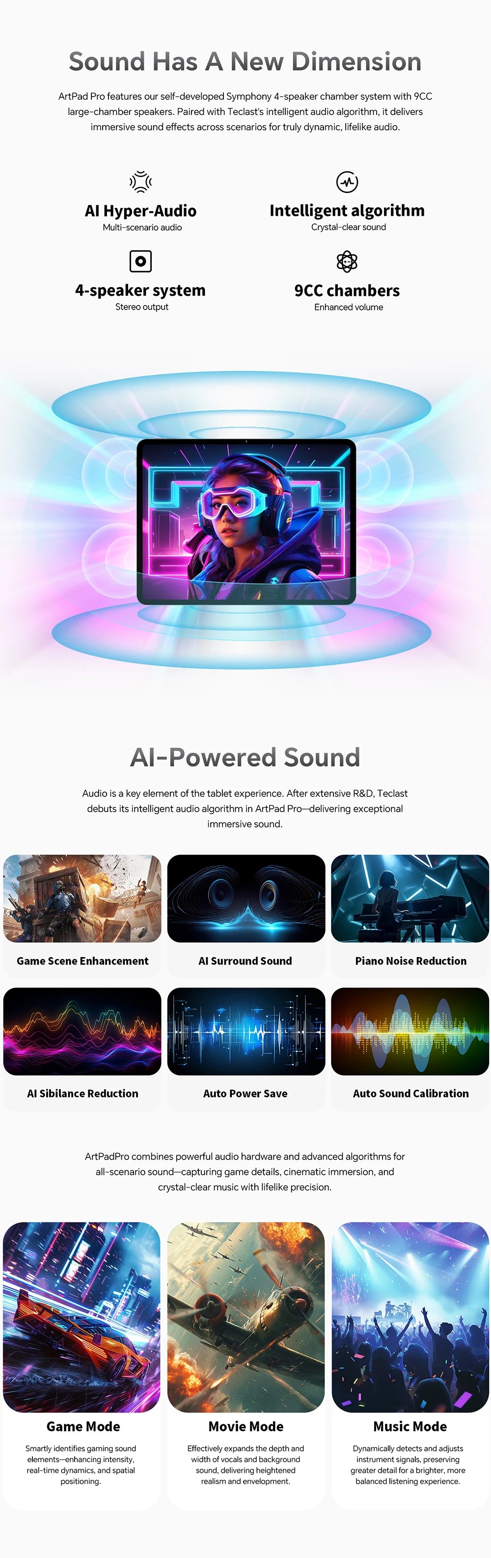 Teclast ArtPad Pro 12.7" 2.2K Display 8GB(+12G) 256GB MediaTek Helio G99 10000mAh 30W Android 15 Tablet PC 4G LTE Global Version
